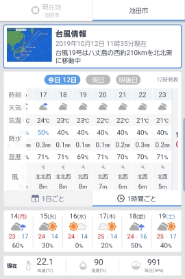 わこう
