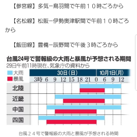 臨時休業